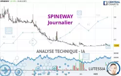 SPINEWAY - Journalier