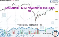 NASDAQ100 - MINI NASDAQ100 FULL0325 - 1H