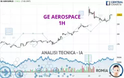 GE AEROSPACE - 1 Std.