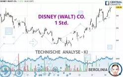 DISNEY (WALT) CO. - 1 Std.