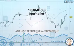 1000MERCIS - Daily