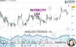 INTERCITY - 1H