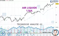 AIR LIQUIDE - 1 Std.