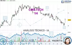 CMB.TECH - 1H