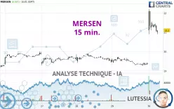 MERSEN - 15 min.