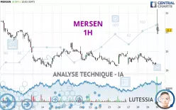 MERSEN - 1H