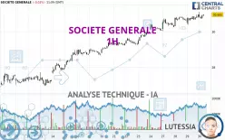 SOCIETE GENERALE - 1H