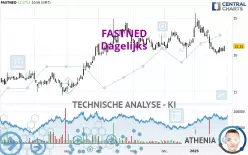 FASTNED - Dagelijks