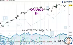 ORANGE - 1H