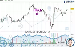 HERA - 1H