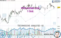 PNE AGNA O.N. - 1 Std.