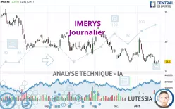 IMERYS - Journalier