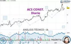 ACS CONST. - Diario