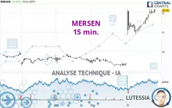 MERSEN - 15 min.