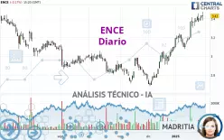 ENCE - Diario