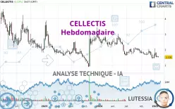 CELLECTIS - Hebdomadaire