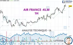 AIR FRANCE -KLM - 1H