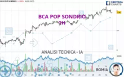 BCA POP SONDRIO - 1 uur