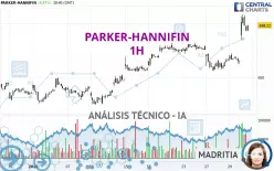 PARKER-HANNIFIN - 1H