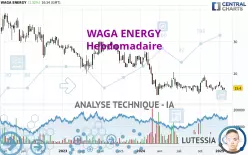 WAGA ENERGY - Hebdomadaire