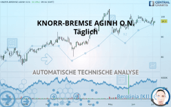 KNORR-BREMSE AGINH O.N. - Diario