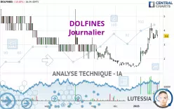 DOLFINES - Giornaliero