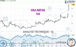 VALNEVA - 1H