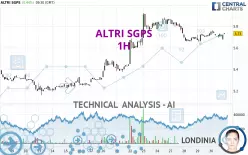 ALTRI SGPS - 1 Std.