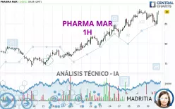 PHARMA MAR - 1H