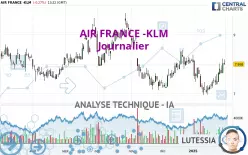 AIR FRANCE -KLM - Journalier