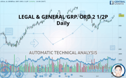 LEGAL & GENERAL GRP. ORD 2 1/2P - Daily