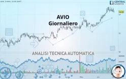 AVIO - Giornaliero