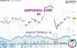 AMPHENOL CORP. - 1H