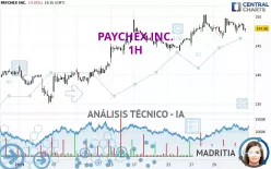 PAYCHEX INC. - 1H