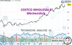 COSTCO WHOLESALE - Wöchentlich