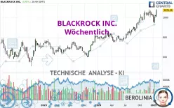 BLACKROCK INC. - Wöchentlich