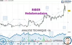 RIBER - Hebdomadaire