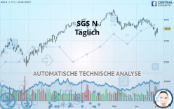 SGS N - Täglich