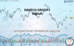 SWATCH GROUP I - Täglich