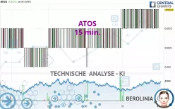 ATOS - 15 min.