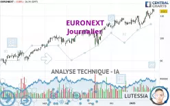 EURONEXT - Journalier