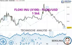 FLOKI INU (X100) - FLOKI/USD - 1 Std.