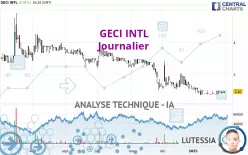 GECI INTL - Journalier