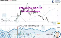 CERINNOV GROUP - Hebdomadaire