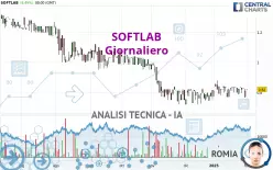 SOFTLAB - Giornaliero