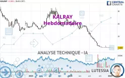 KALRAY - Hebdomadaire