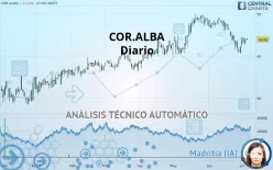 COR.ALBA - Diario