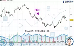 ENI - 1H