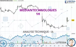 MEDIANTECHNOLOGIES - 1H