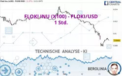 FLOKI INU (X100) - FLOKI/USD - 1 Std.